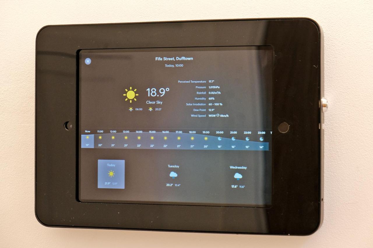 Ben Shea Smart Home Dufftown Eksteriør billede